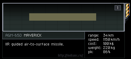 Photoshop tutorial: AGM-65 MAVERICK Missile. Step 1