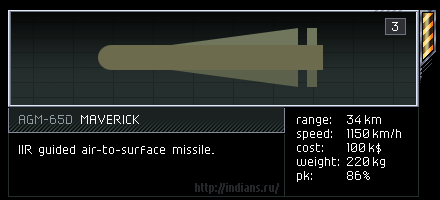 Photoshop tutorial: AGM-65 MAVERICK Missile. Step 3