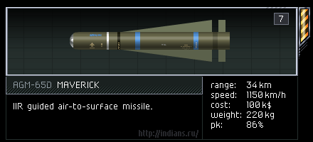 Photoshop tutorial: AGM-65 MAVERICK Missile. Step 7